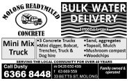 Molong Readymixed Concrete